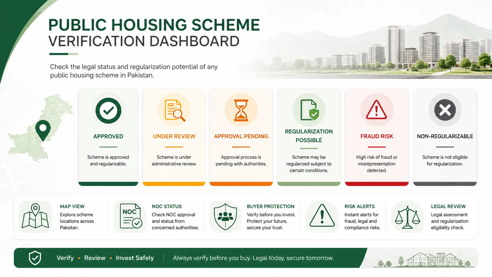 Housing Scheme Verification Dashboard