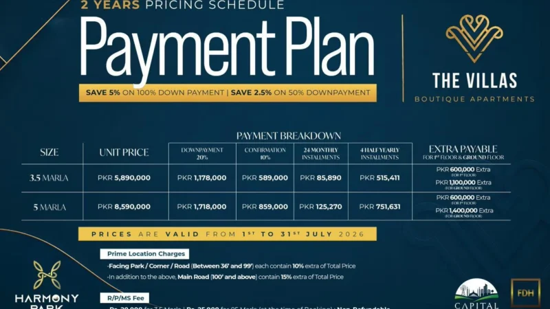 05 Payment Plan July 2026
