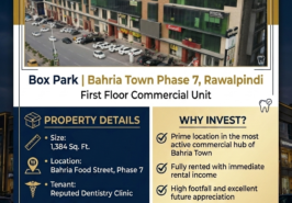 Pre-Rented Commercial Investment | Box Park, Bahria Town Phase 7