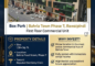 Pre-Rented Commercial Investment | Box Park, Bahria Town Phase 7