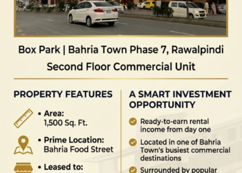 High-Demand Commercial Property for Sale in Box Park, Bahria Town Phase 7, Rawalpindi