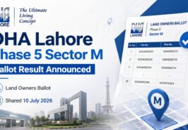 DHA Lahore Phase 5 Sector M Ballot Result Announced