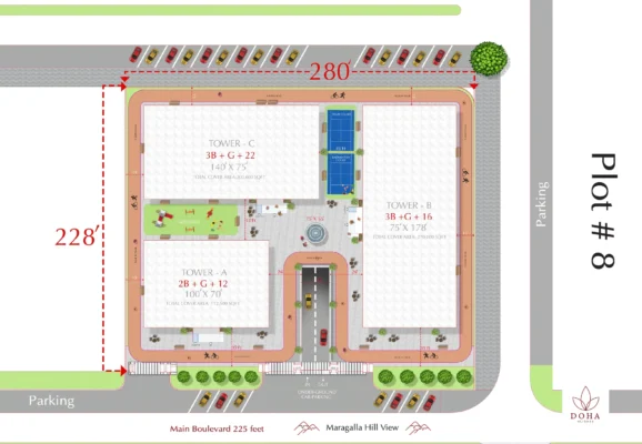 Towers Location Plan