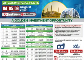 CDA Announces Open Auction for Commercial Plots in Islamabad