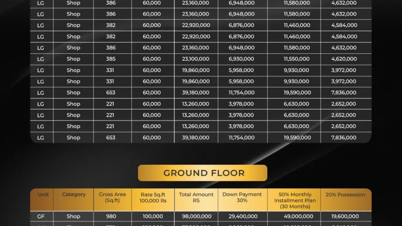 The Opus payment plan 1